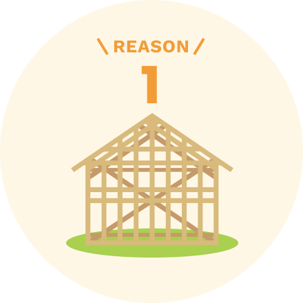 REASON 1
